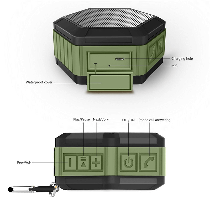 Bosebt H67 Bluetooth Speaker, IP67 Waterproof, 3W Power