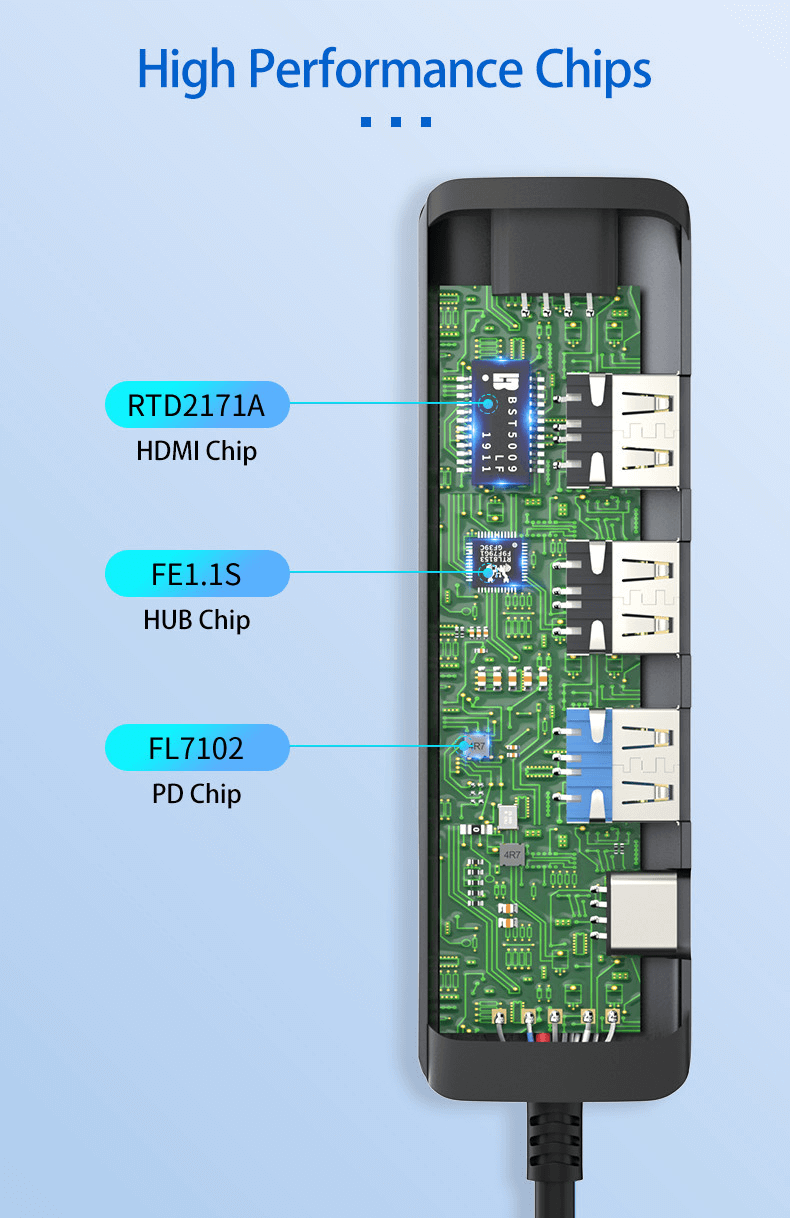 5-in-1 USB-C Hub 0302GR with 4K Output, USB 3.0, 100W PD Charging