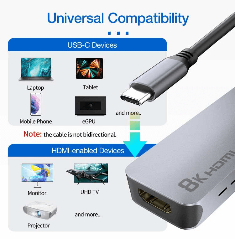 8K USB-C to HDMI Adapter 0103, 60Hz, HDR, Gold-Plated Connector