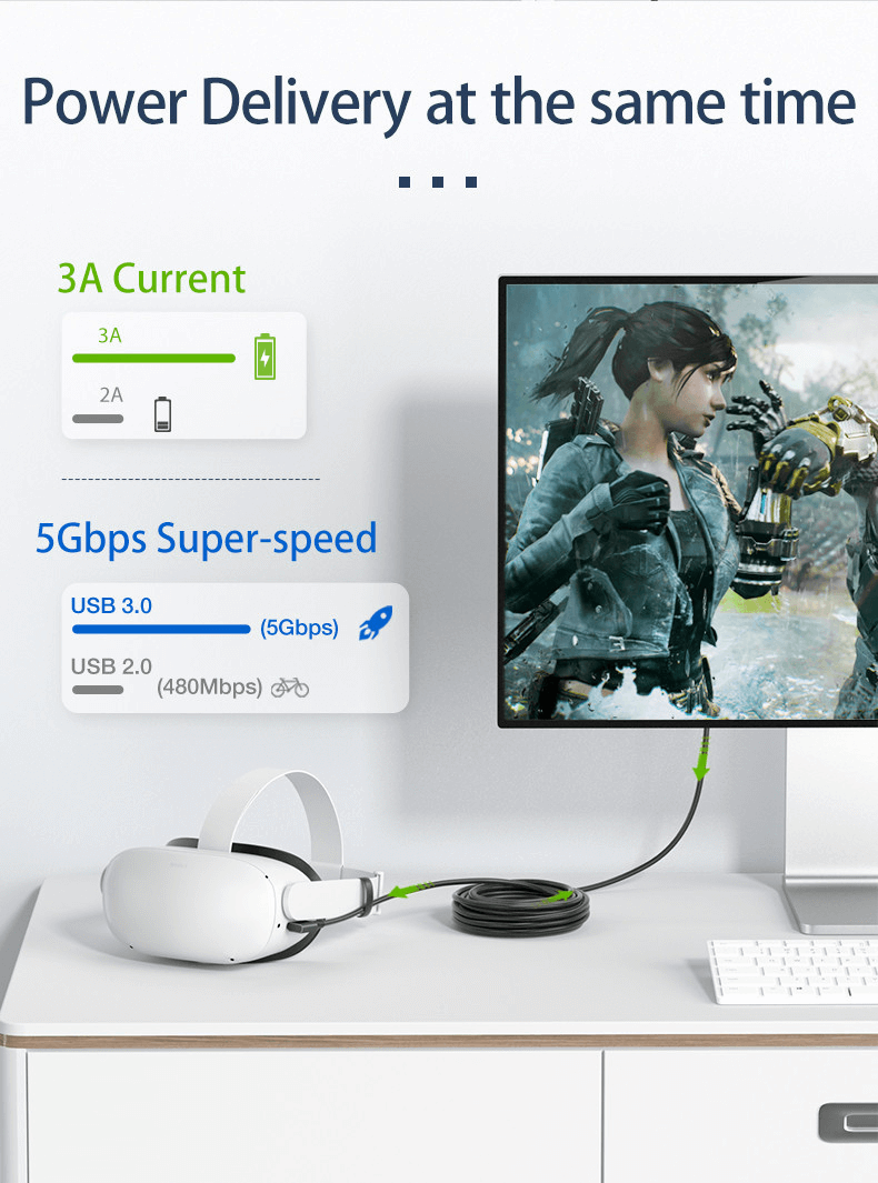 USB-C VR Cable 6m, 5Gbps Speed, 3A PD, Low Latency
