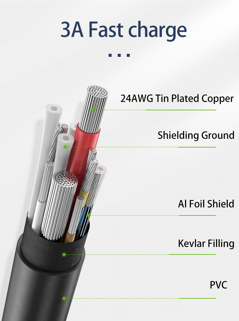USB-C VR Cable 6m, 5Gbps Speed, 3A PD, Low Latency