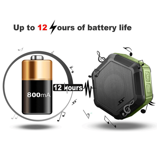 Bosebt H67 Bluetooth Speaker, IP67 Waterproof, 3W Power